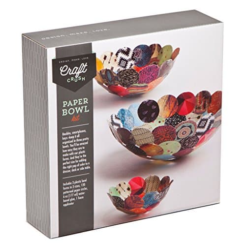 Most Popular Craft Kits